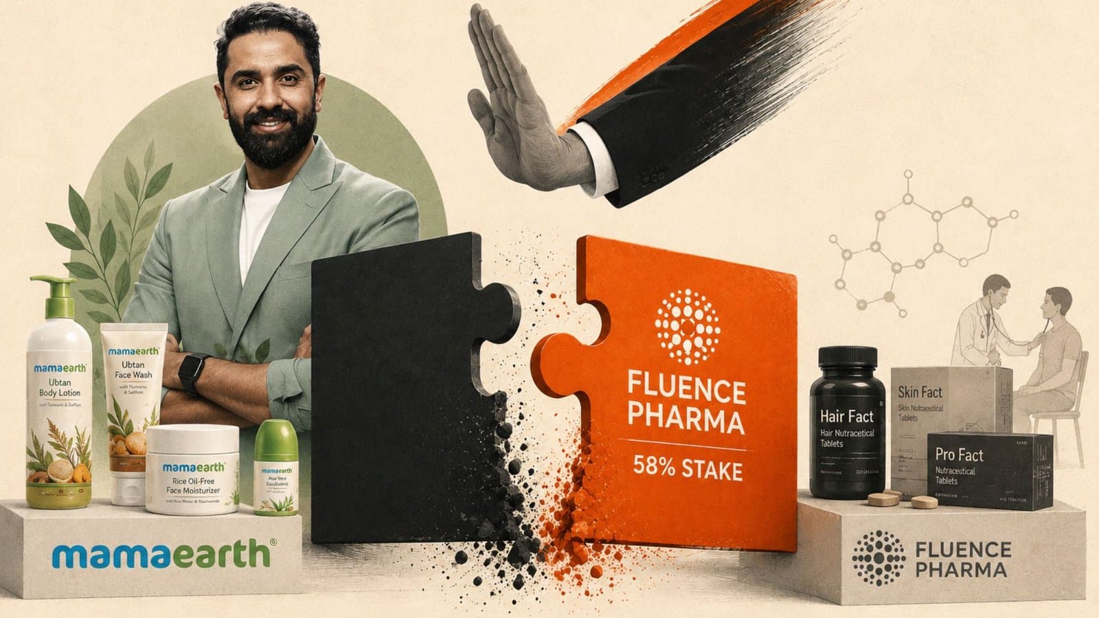 Honasa Consumer calls off FluencePharma acquisition over unmet conditions