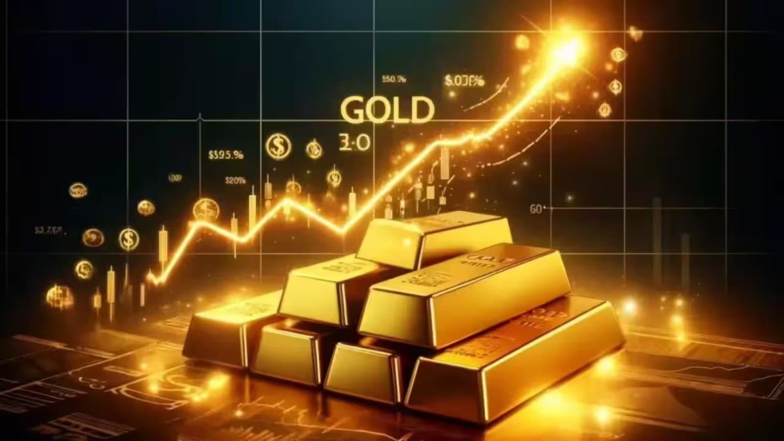 Passive Fund inflows moderate in August as Gold ETFs continue to attract investors